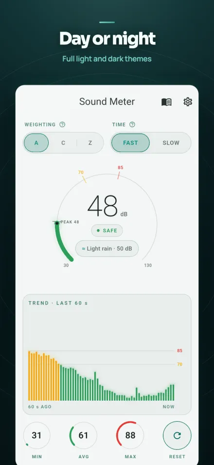 Sound Meter in its light theme reading 48 dB.